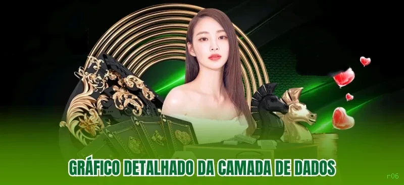 Cashback semanal r06